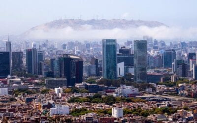 Principales dificultades de las PYMES en el Perú